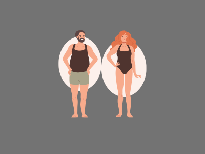Body Shape Calculator
