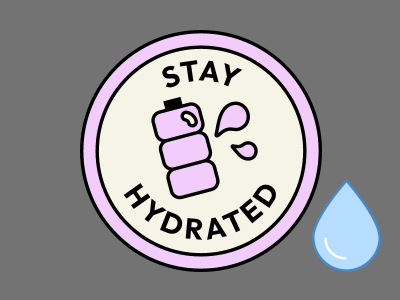 Hydration Calculator