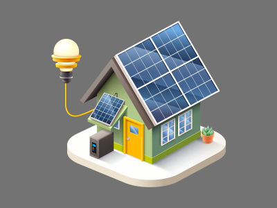 Solar Calculator